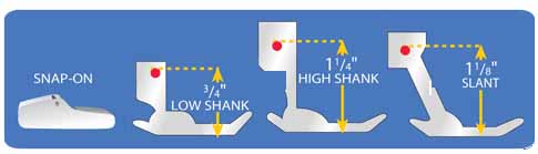 sewing machine shank measurements